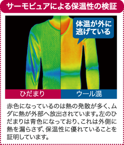 健康肌着 ひだまり 北海道 札幌 - 札幌市でオーダーメイド枕・羽毛